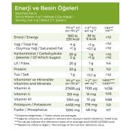 buğday çimi tozu besin değerleri