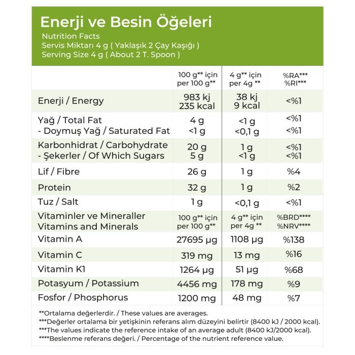 buğday çimi tozu besin değerleri